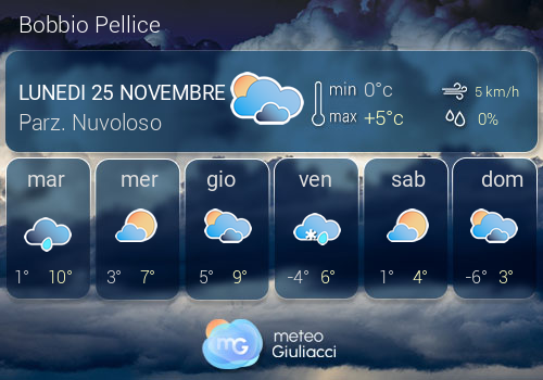 Previsioni Meteo Bobbio Pellice