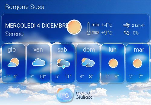 Previsioni Meteo Borgone Susa