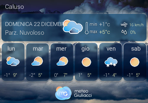 Previsioni Meteo Caluso