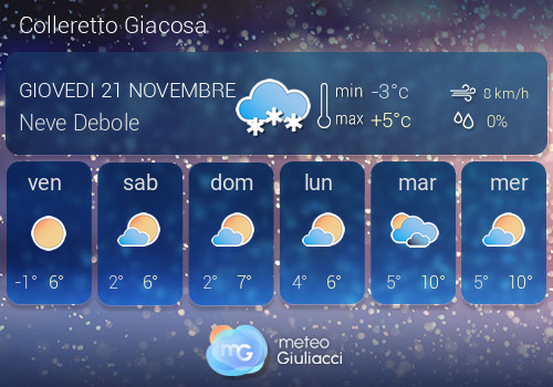 Previsioni Meteo Colleretto Giacosa