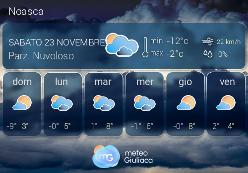 Previsioni Meteo Noasca