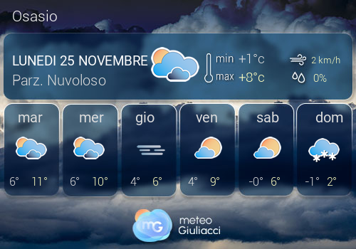 Previsioni Meteo Osasio