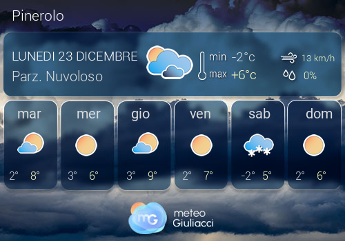 Previsioni Meteo Pinerolo