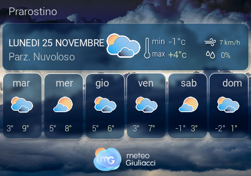 Previsioni Meteo Prarostino