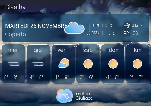 Previsioni Meteo Rivalba