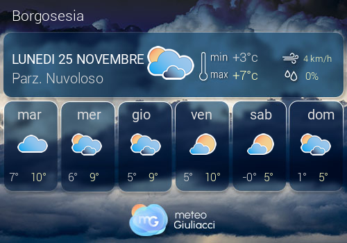 Previsioni Meteo Borgosesia