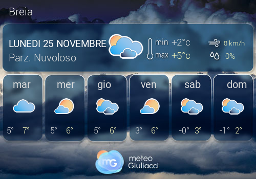 Previsioni Meteo Breia