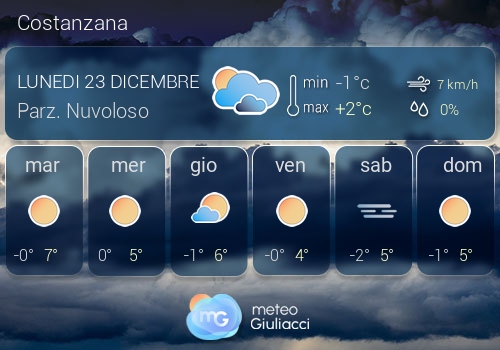 Previsioni Meteo Costanzana