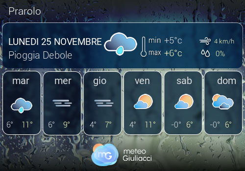 Previsioni Meteo Prarolo