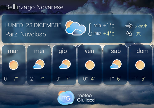 Previsioni Meteo Bellinzago Novarese