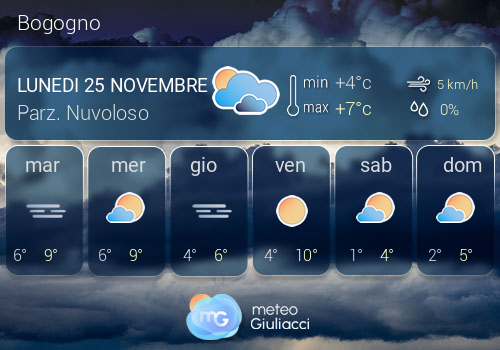 Previsioni Meteo Bogogno