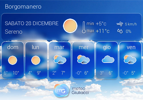 Previsioni Meteo Borgomanero