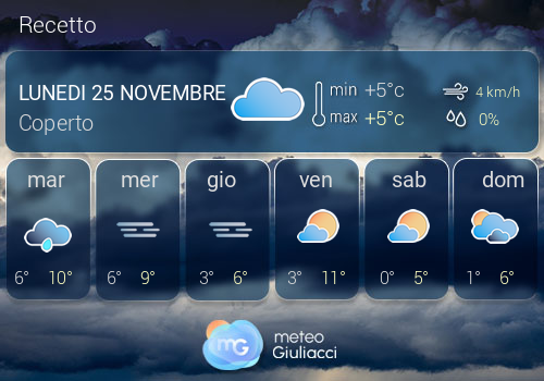 Previsioni Meteo Recetto