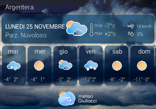 Previsioni Meteo Argentera