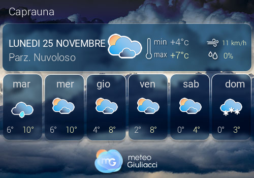 Previsioni Meteo Caprauna