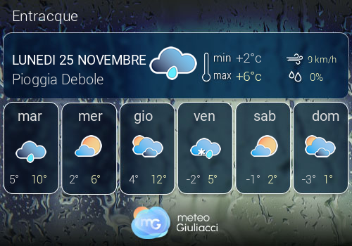 Previsioni Meteo Entracque