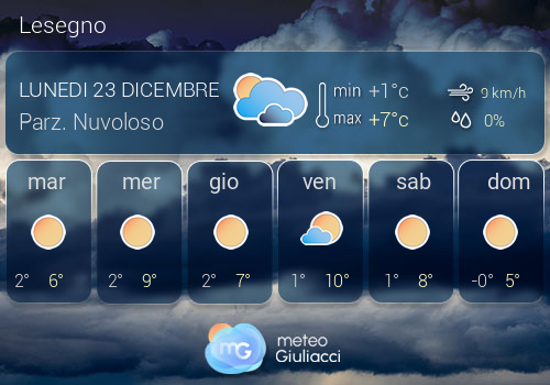 Previsioni Meteo Lesegno