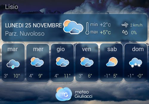 Previsioni Meteo Lisio