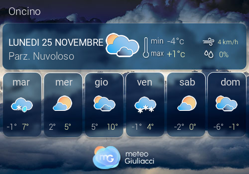 Previsioni Meteo Oncino