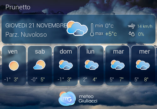 Previsioni Meteo Prunetto