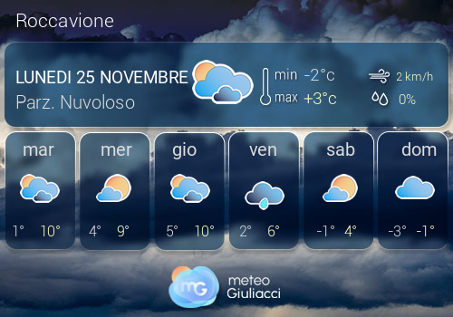 Previsioni Meteo Roccavione