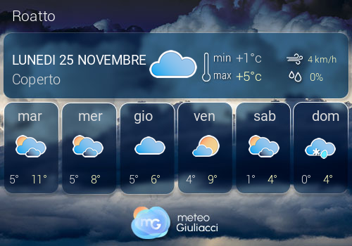 Previsioni Meteo Roatto