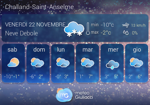 Previsioni Meteo Challand-Saint-Anselme