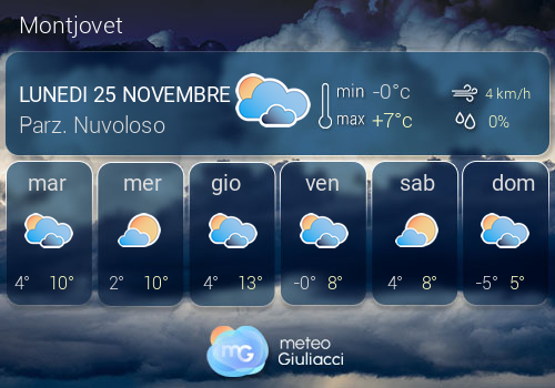 Previsioni Meteo Montjovet