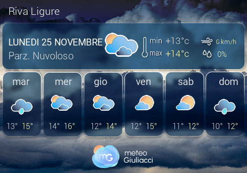 Previsioni Meteo Riva Ligure