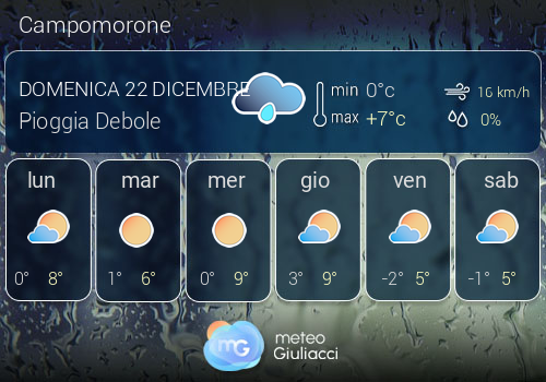 Previsioni Meteo Campomorone