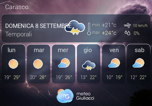 Previsioni Meteo Carasco