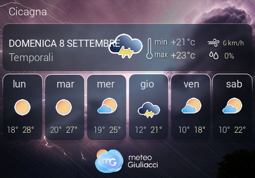 Previsioni Meteo Cicagna