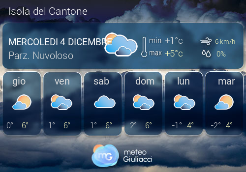 Previsioni Meteo Isola del Cantone