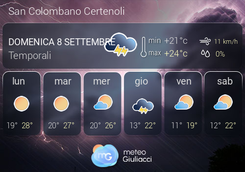 Previsioni Meteo San Colombano Certenoli