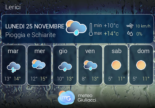 Previsioni Meteo Lerici