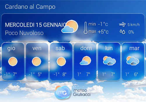 Previsioni Meteo Cardano al Campo