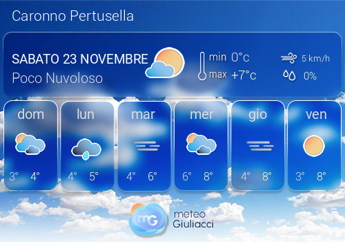 Previsioni Meteo Caronno Pertusella