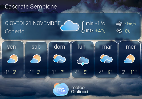 Previsioni Meteo Casorate Sempione