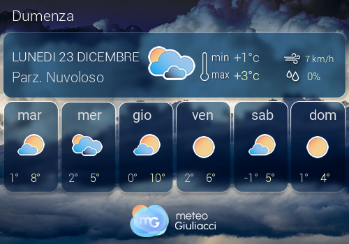 Previsioni Meteo Dumenza