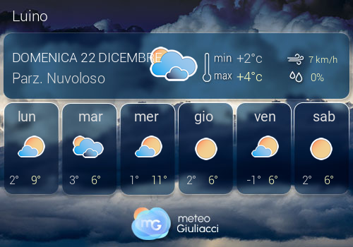 Previsioni Meteo Luino