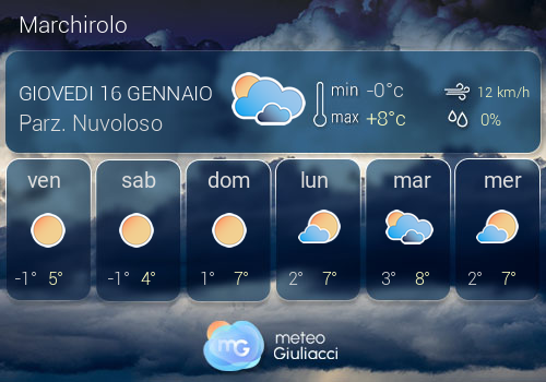 Previsioni Meteo Marchirolo