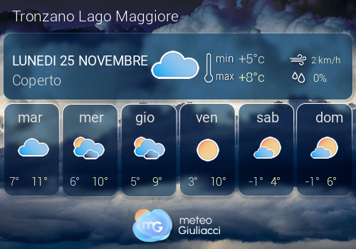 Previsioni Meteo Tronzano Lago Maggiore