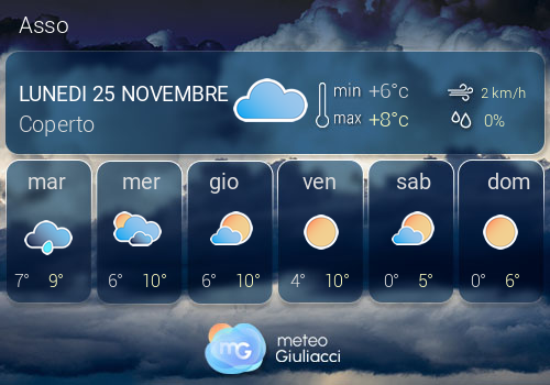 Previsioni Meteo Asso