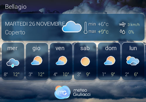 Previsioni Meteo Bellagio