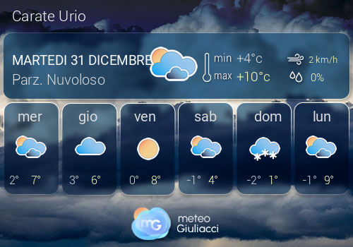 Previsioni Meteo Carate Urio