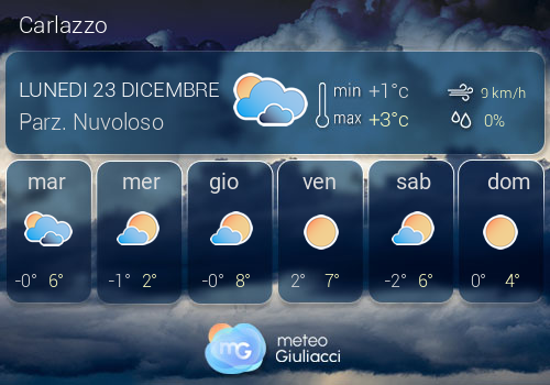 Previsioni Meteo Carlazzo