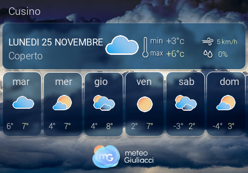 Previsioni Meteo Cusino