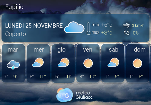 Previsioni Meteo Eupilio