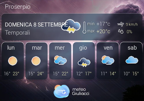 Previsioni Meteo Proserpio