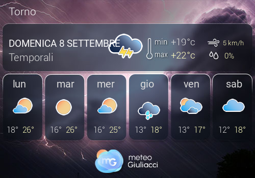 Previsioni Meteo Torno